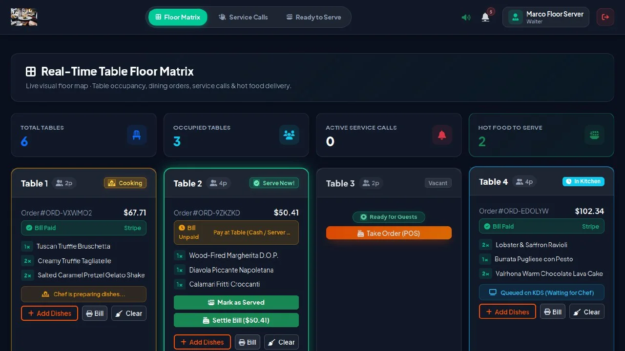 FeastFlow - Multi-Restaurant Food SaaS & POS — screenshot 6
