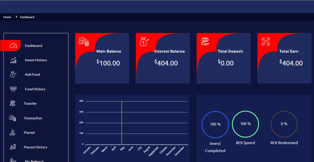 Hyippro - A Modern HYIP Investment Platform Extended License — screenshot 2