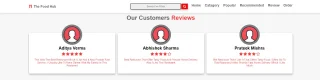 The Food Hub | A Resturant Website
