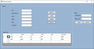Stock Inventory Management System Project