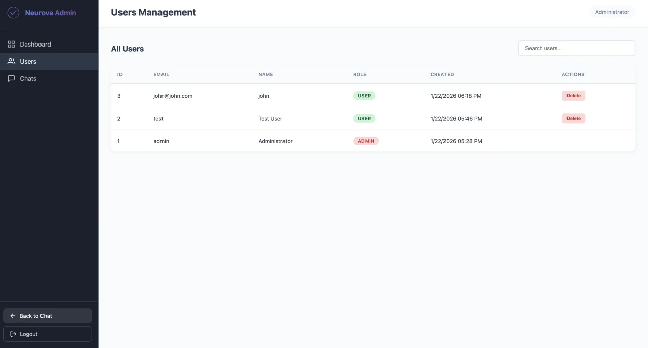 Neurova AI (Template) — screenshot 5