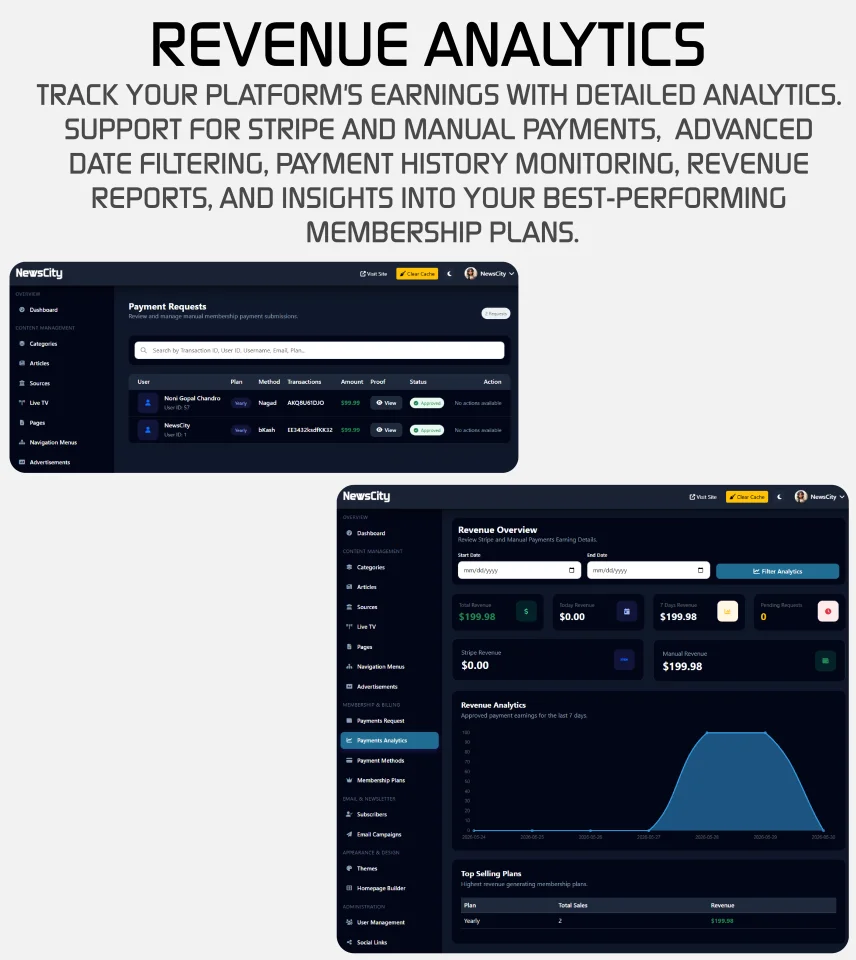 NewsCity - News & Magazine CMS with AI, Memberships, Newsletter Automation & Monetization — screenshot 6