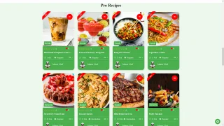 SweetFood - The Ultimate PHP Recipe Platform