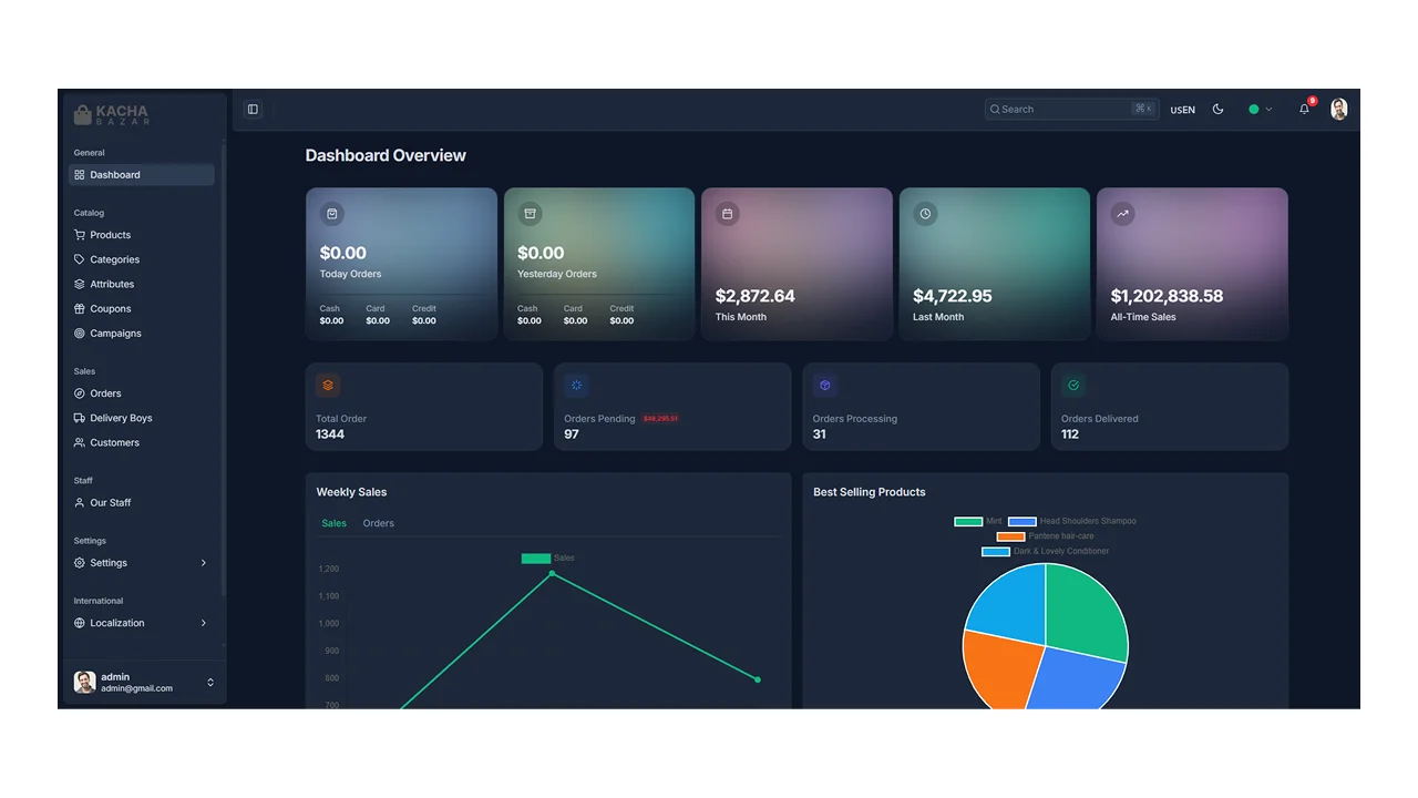 KachaBazar React Next JS eCommerce Solution — screenshot 1