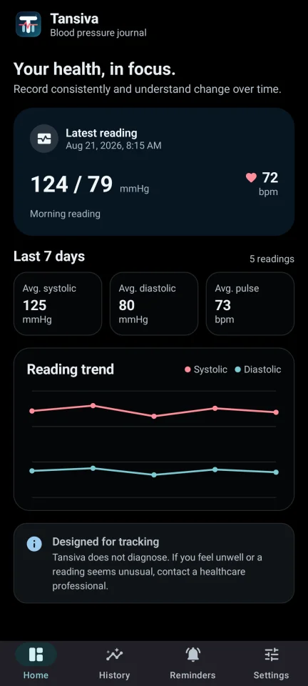 Tansiva - Blood Pressure Tracker Android Source — screenshot 1