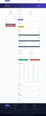 PHPBank