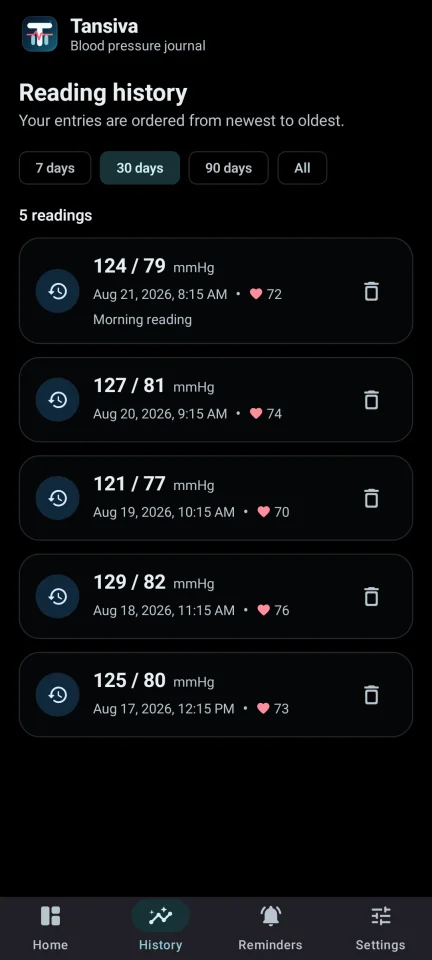 Tansiva - Blood Pressure Tracker Android Source — screenshot 2