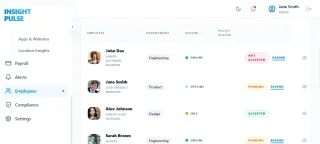 InsightPulse Workforce Intelligence & Monitoring Platform