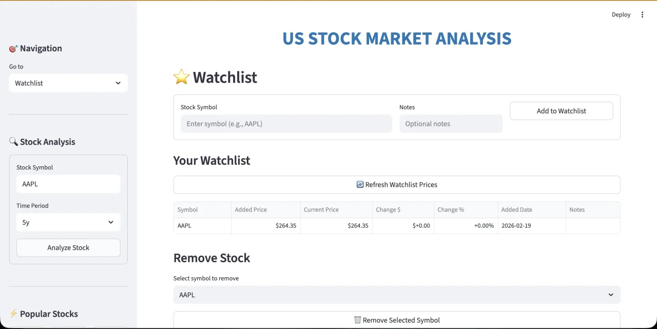StockMaster Pro: Stock Analysis, Multi-Model Predictions & Paper Trading Dashboard — screenshot 6