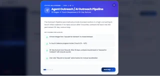 AcquiFlow CRM Real Estate Acquisitions & AI Deals Platform