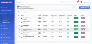 NewWaves Bank