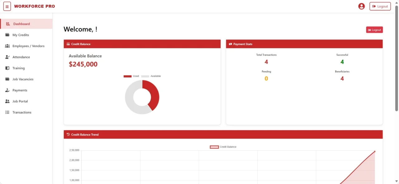 WorkForce Pro Enterprise Workforce & Payroll Management Suite — screenshot 2