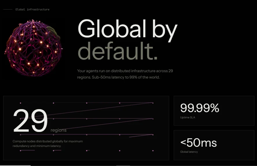 COMPUTE - Premium AI Agent Platform Landing Page — screenshot 3
