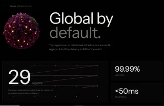 COMPUTE - Premium AI Agent Platform Landing Page
