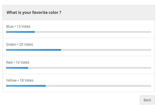 TotalPoll Pro - Responsive WordPress Poll Plugin — screenshot 3