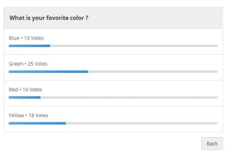 TotalPoll Pro - Responsive WordPress Poll Plugin