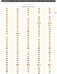 Emoji Copy Paste Script