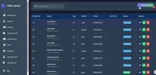 Hospital Management System in PHP with Full Source Code