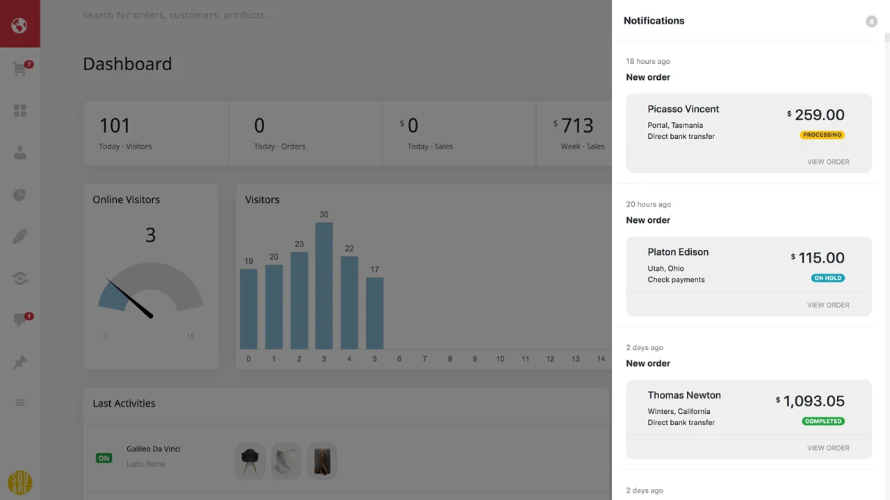 Energy+ a Beautiful Admin Panel for WooCommerce — screenshot 2