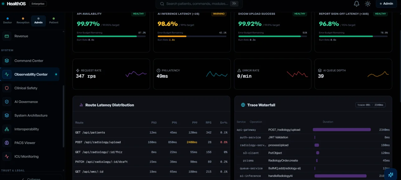 Health os.ai — screenshot 4