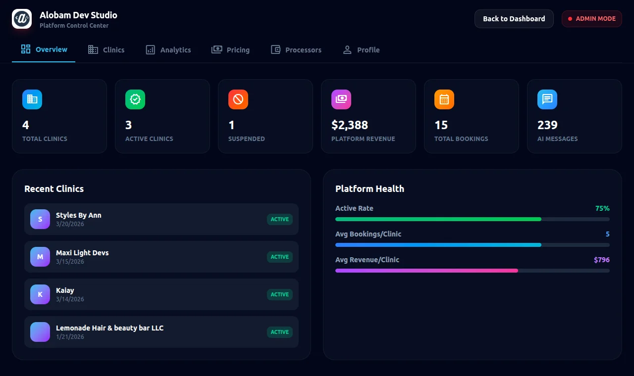 AI Receptionist SaaS — screenshot 5