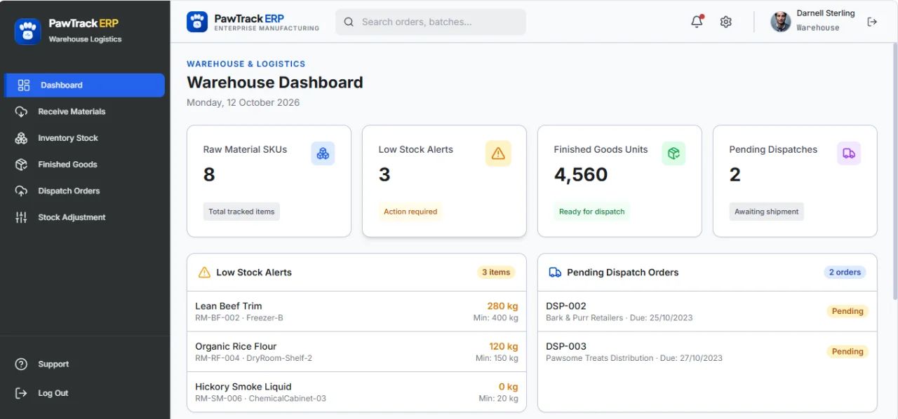 PawTrack ERP Enterprise Manufacturing System — screenshot 6