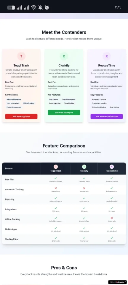 Modern Time Tracking Tools Landing Page Toggl vs Clockify vs RescueTime vs TimeCamp — screenshot 2