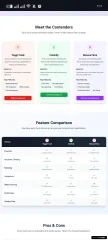 Modern Time Tracking Tools Landing Page Toggl vs Clockify vs RescueTime vs TimeCamp