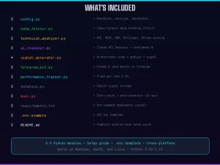 AI Stock Signal Bot - Python Trading Signals with Claude AI & Telegram