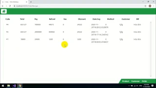 Restaurant Management System Source Code