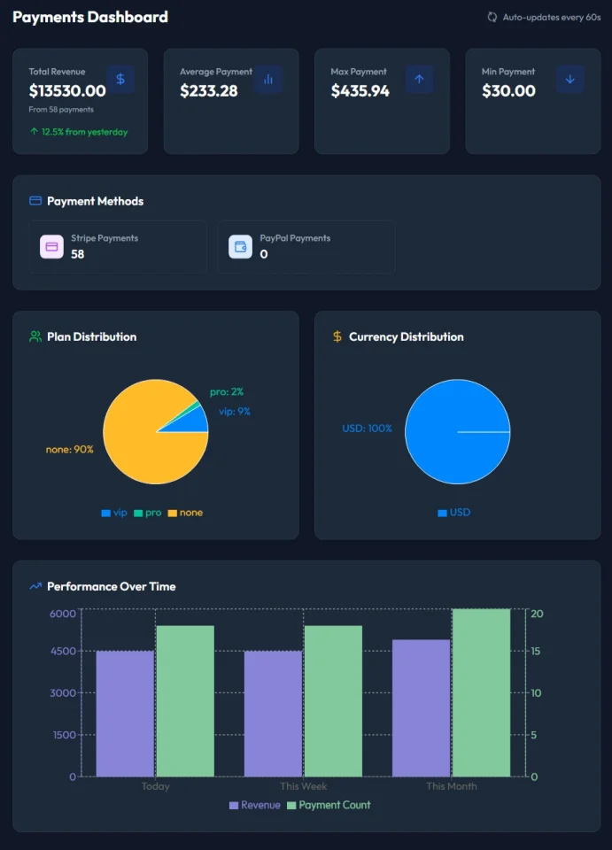 App Management Platform — screenshot 4