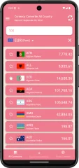 Currency Converter All Country
