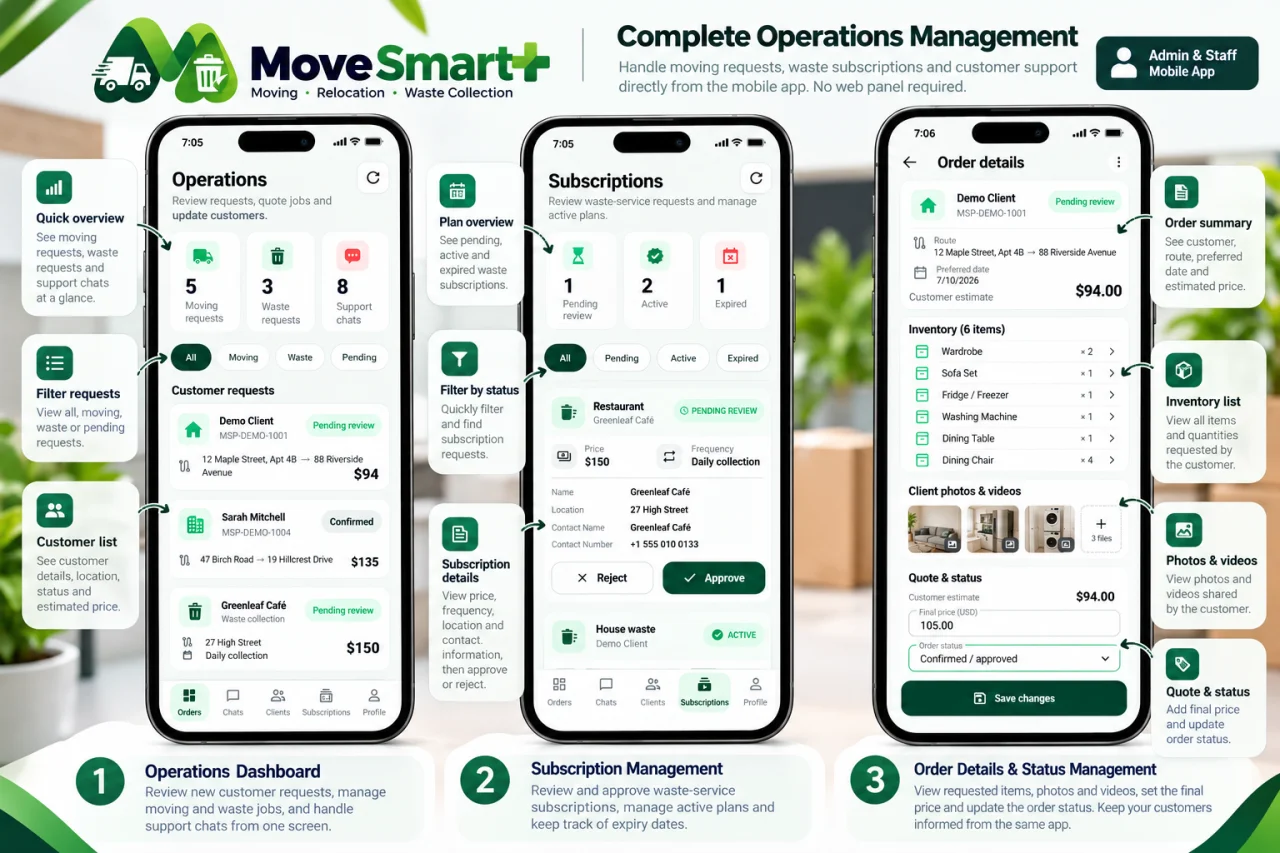 MoveSmart+ Relocation & Moving Services Management System — screenshot 4