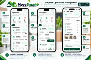 MoveSmart+ Relocation & Moving Services Management System