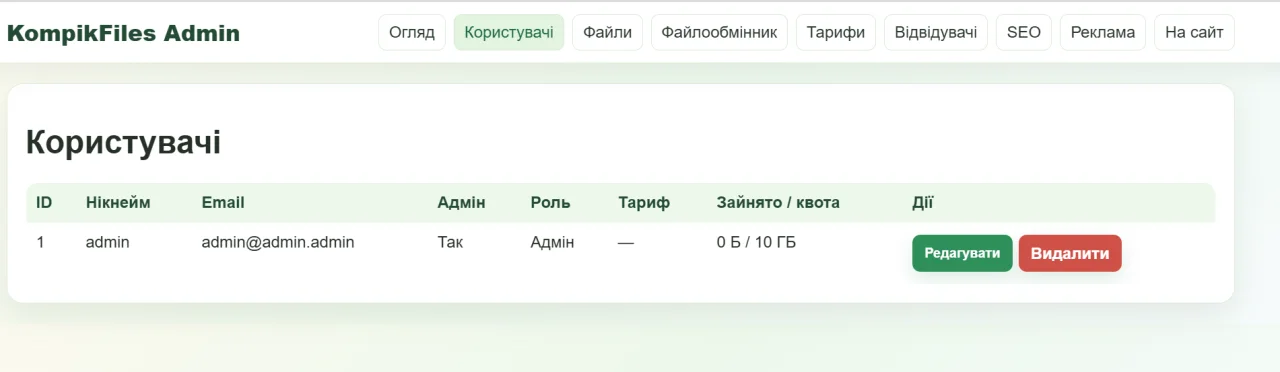 FileShare Pro 3.0 CMS — screenshot 3