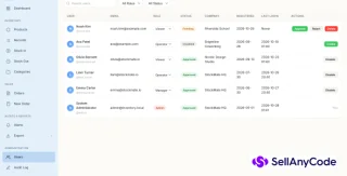 StockMate Inventory, Stock & Sales Management System (Flask + Python)
