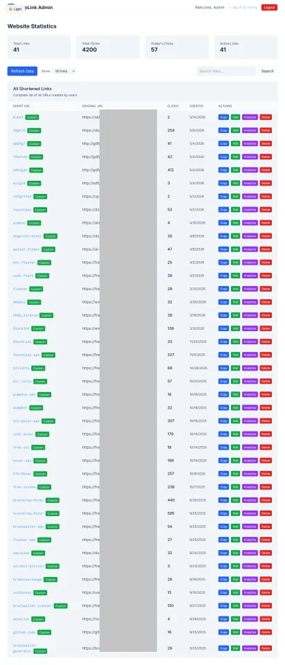 SkipLink Modern Self-Hosted URL Shortener — screenshot 2