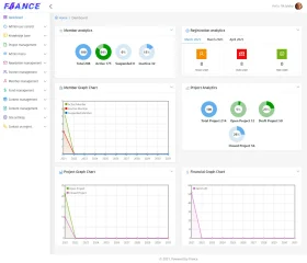 Freelancer Marketplace Script - Freelancer Script