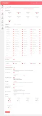 WooCommerce Google Spreadsheet Addon - (Import / Export)
