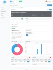 Moxobi - Sales and Purchases Management System