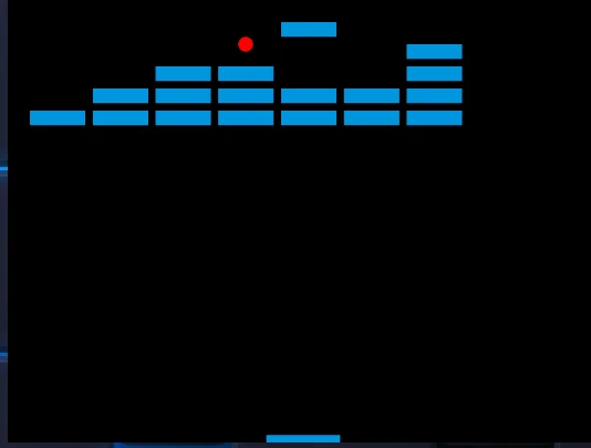 Brick Breaker Game - HTML5 Game — screenshot 4