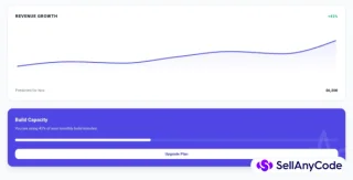 Write a High-Converting Product Description for