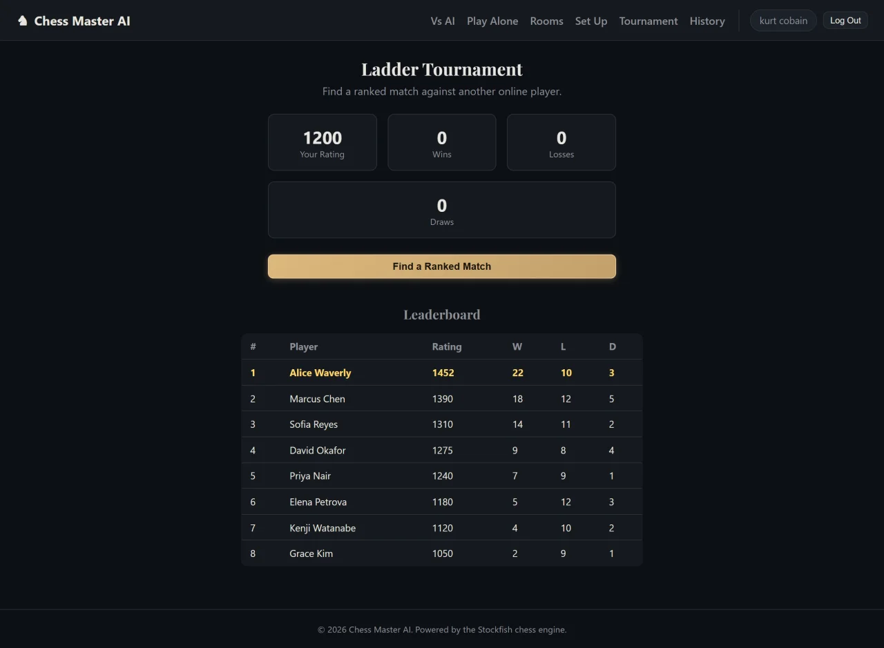 Chess Master AI - Online Chess Platform with AI & Multiplayer (PHP/MySQL) — screenshot 4