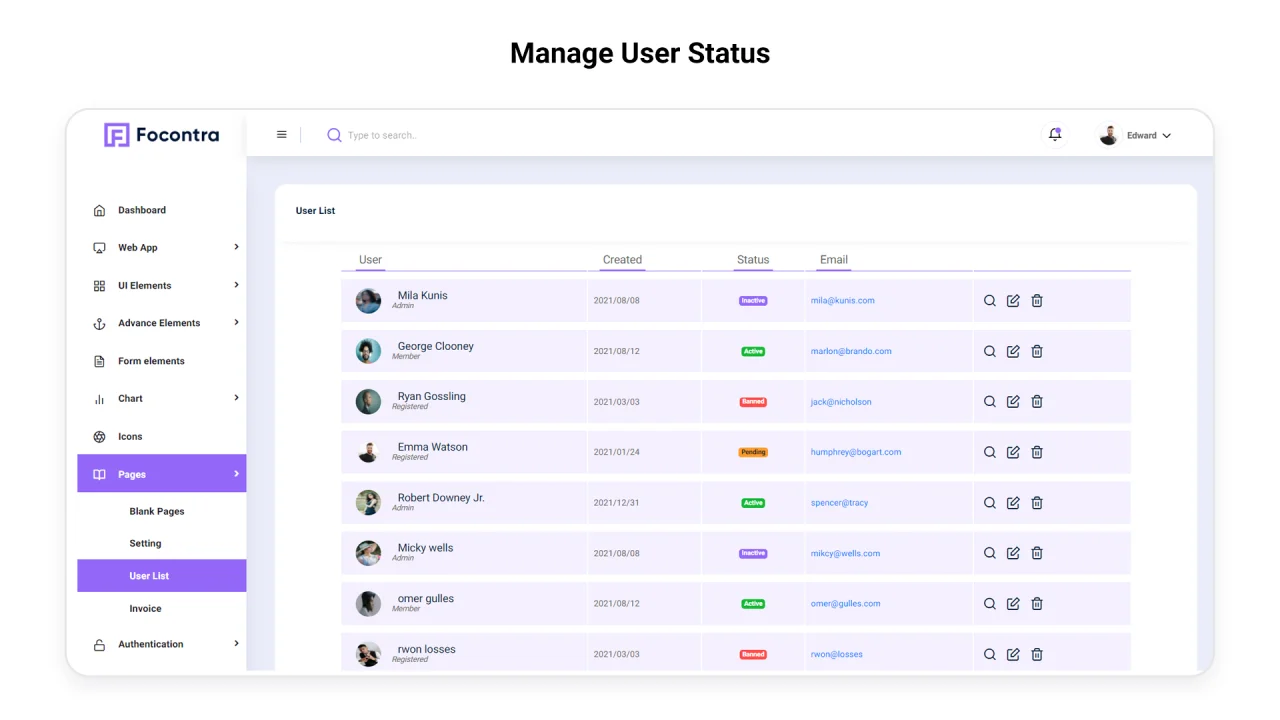Focontra: Sales & Invoice Admin Dashboard — screenshot 4