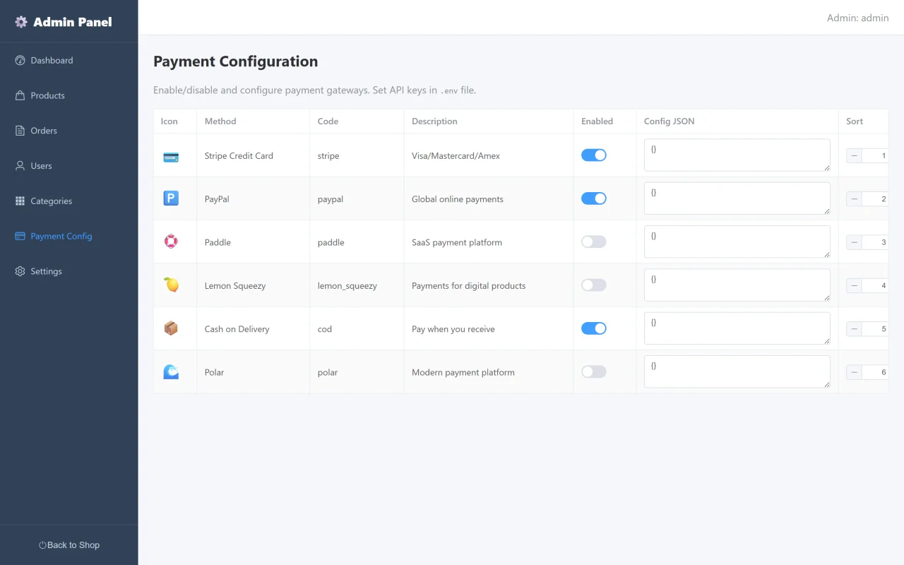 EC Shop Commercial Python FastAPI + Vue 3 eCommerce Source with Resale Licence, Deploy Script & 30-Day Support — screenshot 4