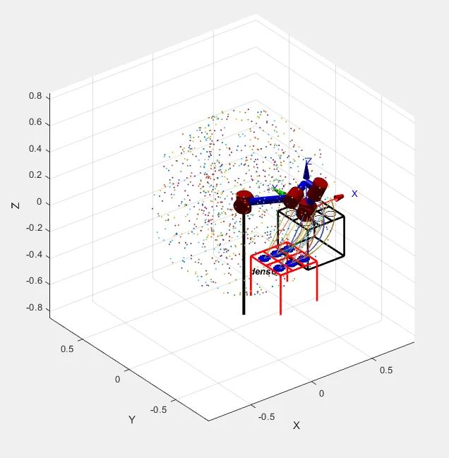 Pick and Place Using Peter Corke Toolbox MATLAB — screenshot 1