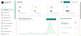 WAPIdesk - AI WhatsApp Chatbot SaaS