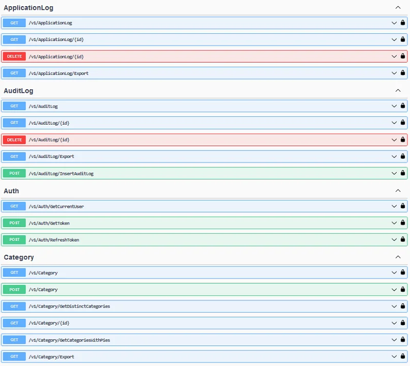 Clean API - ASP.NET Core 7 API Starter — screenshot 2