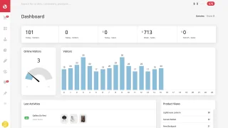 Energy+ a Beautiful Admin Panel for WooCommerce