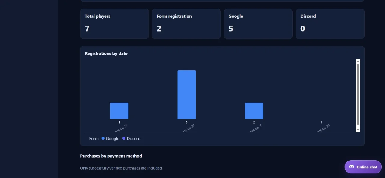 AllianceOS - Gaming Alliance Management SaaS — screenshot 3